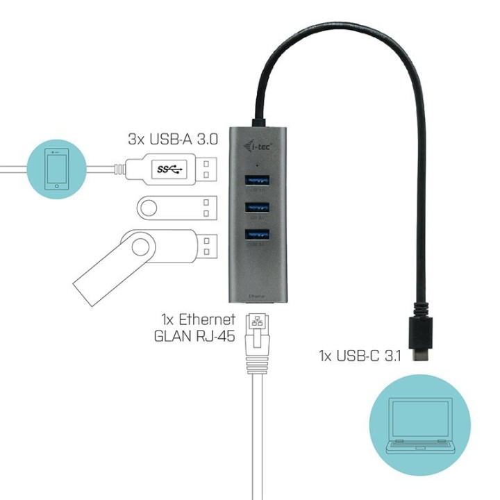 i-Tec Metal Hub USB-C 3xUSB 3.0 + Gigabit Ethernet