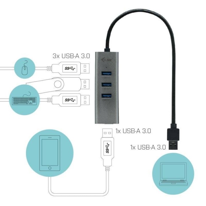 Hub USB i-Tec 3.0 4 Puertos Gris Metálico Protección Sobretensión