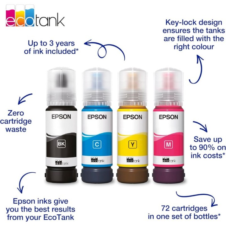Epson 104 Cartucho de Tinta Cian