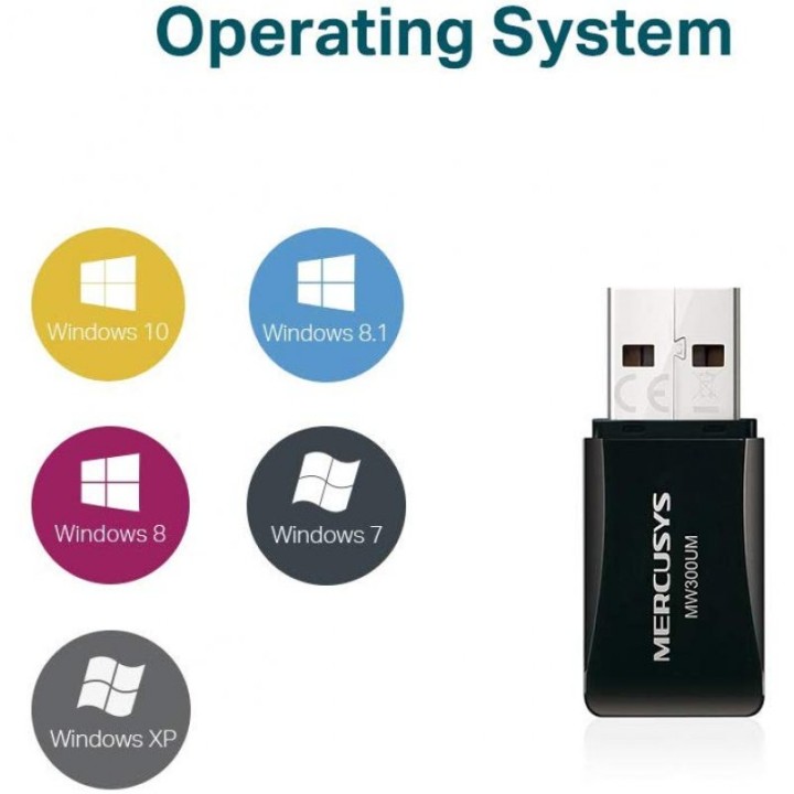 Mercusys MW300UM Mini Adaptador USB Inalámbrico N300