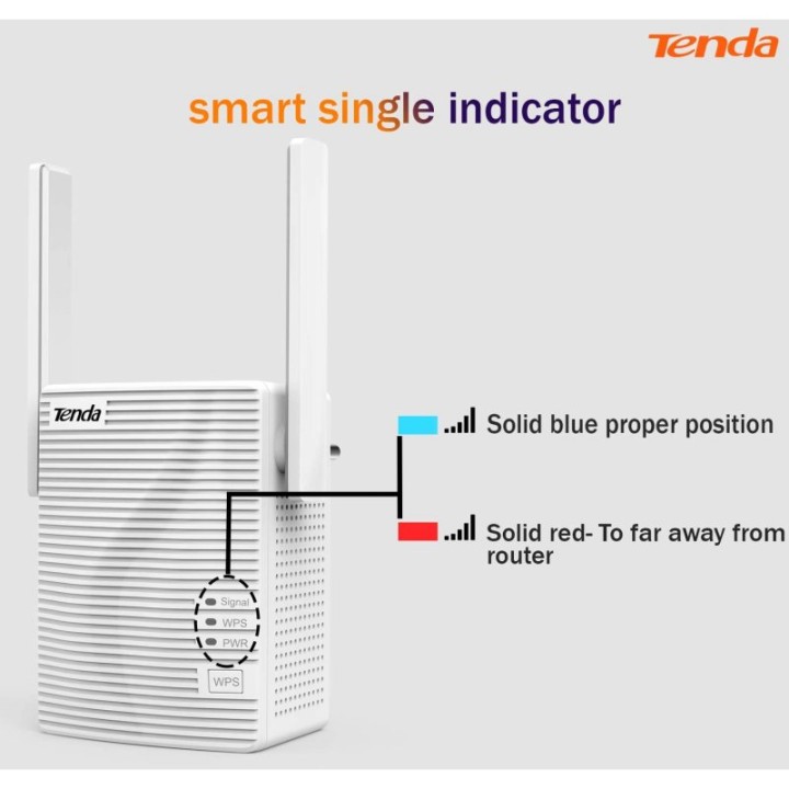 Tenda A18 Repetidor Dual Band AC1200