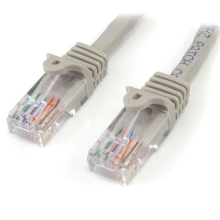 Startech Cable de Red Fast Ethernet Cat5e RJ45 sin Enganche Cable Patch Snagless 3m Gris