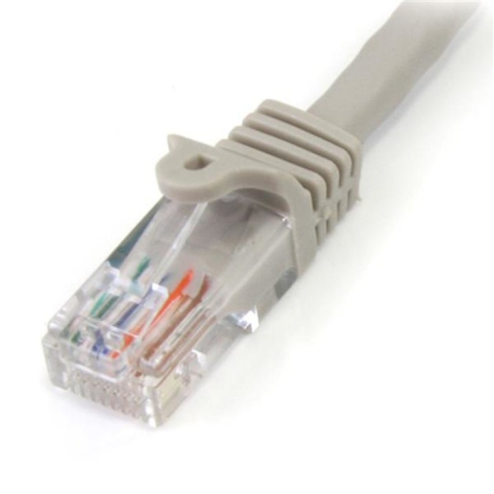 Startech Cable de Red Fast Ethernet Cat5e RJ45 sin Enganche Cable Patch Snagless 3m Gris