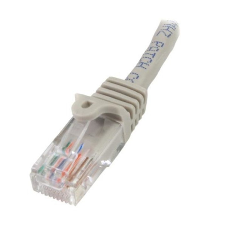 Startech Cable de Red Cat5e Ethernet RJ45 sin Enganches 0.5m Gris
