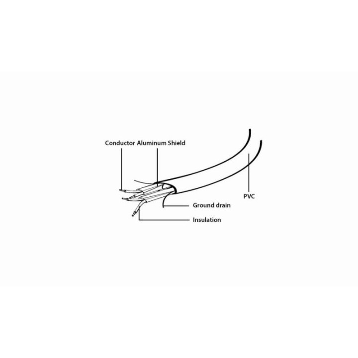 Gembird Cable de Datos SATA III con Clip de Seguridad Hembra/Hembra 50cm Rojo