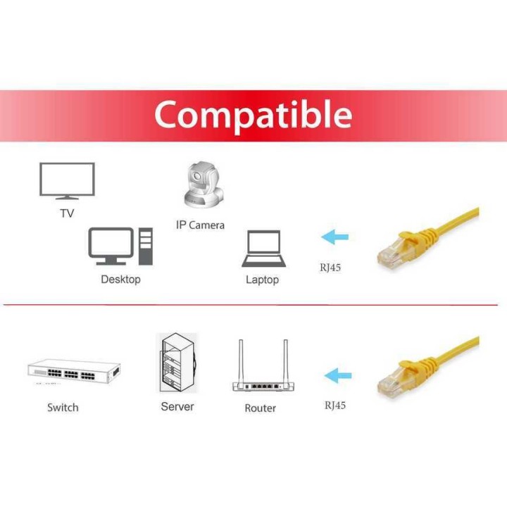 Latiguillo EQUIP Cat.6 U/UTP 0.25m Amarillo (EQ625463)