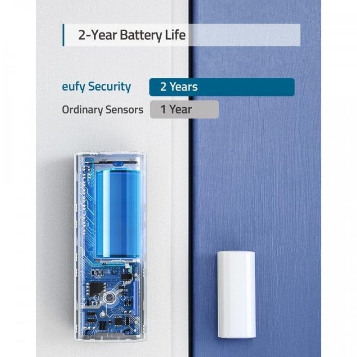 Eufy Entry Sensor de Seguridad para Puertas y Ventanas