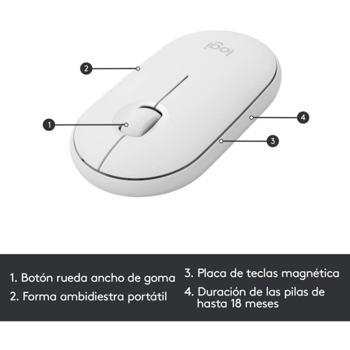Logitech MK470 Slim Combo Teclado + Ratón Inalámbricos Blanco