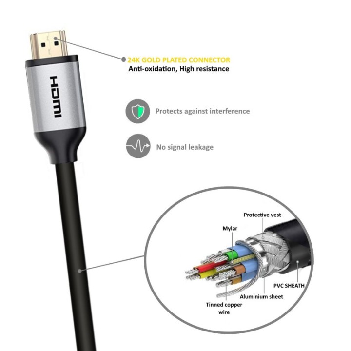 Ewent Cable HDMI 2.0 Con Ethernet 1.8m Negro