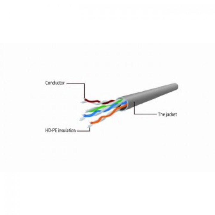 Cable de Red RJ45 CAT6 10m Gris