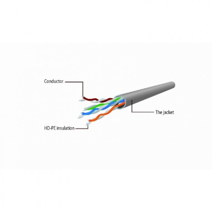 Cable de Red RJ45 CAT6 20m Gris