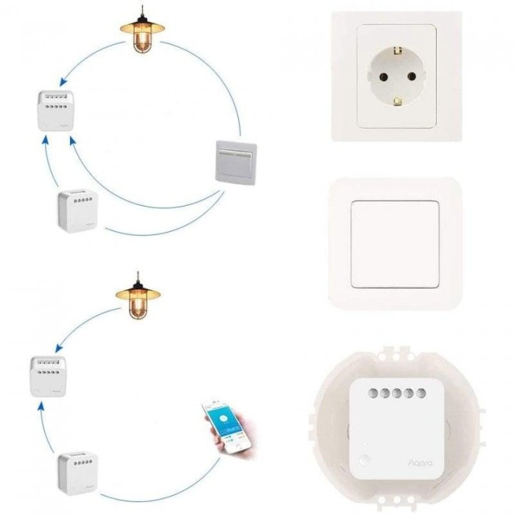Aqara T1 Centro de Control Inteligente con Conductor Neutro