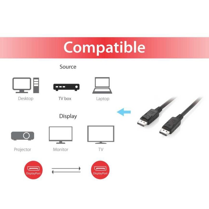 Cable EQUIP DP/M a DP/M 1m Negro (EQ119331)