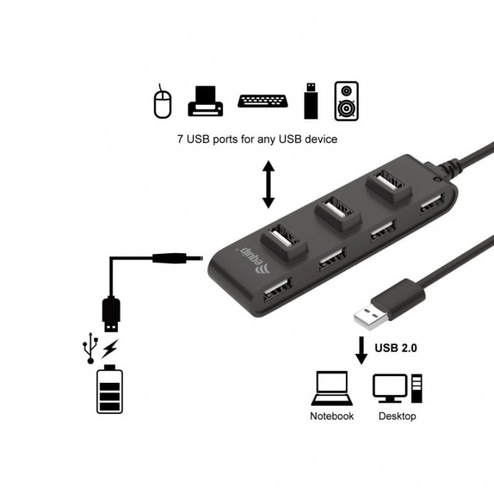 Equip Hub 7 Puertos USB 2.0