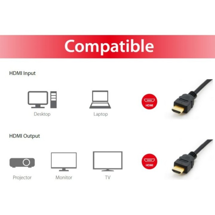 Equip Cable HDMI 3D Macho/Macho Alta Calidad 3m