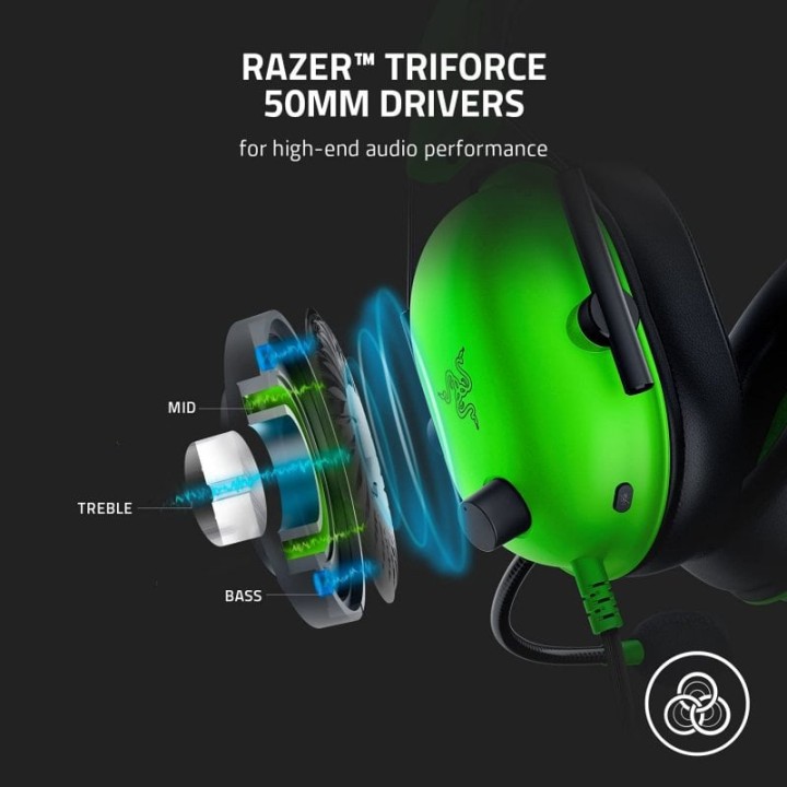 Razer BlackShark V2 X Auriculares Gaming 7.1 Verdes