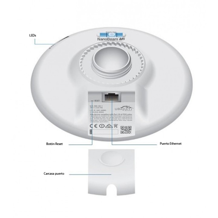 Ubiquiti NBE-M5-16 NanoBeam AirMax 5GHz 16dBi
