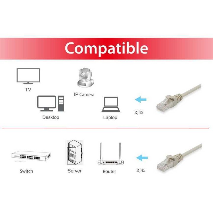 Cable EQUIP RJ45 Cat.6 U/UTP 10m Beige (EQ625416)