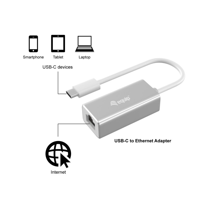 Cable EQUIP USB-C/M a RJ45 Gbit/H 15cm Blanco(EQ133454)