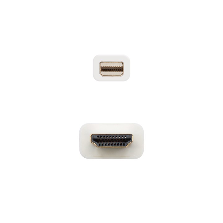 Nanocable Mini DP/M a HDMI/M 2m Blanco (10.15.4002)