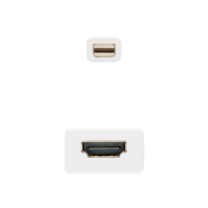 Nanocable Mini DP/M a HDMI/H 15cm Blanco (10.16.0102-W)