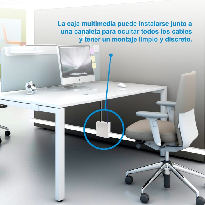 Caja Conexiones Nanocable Multimedia Pared (10.35.0003)