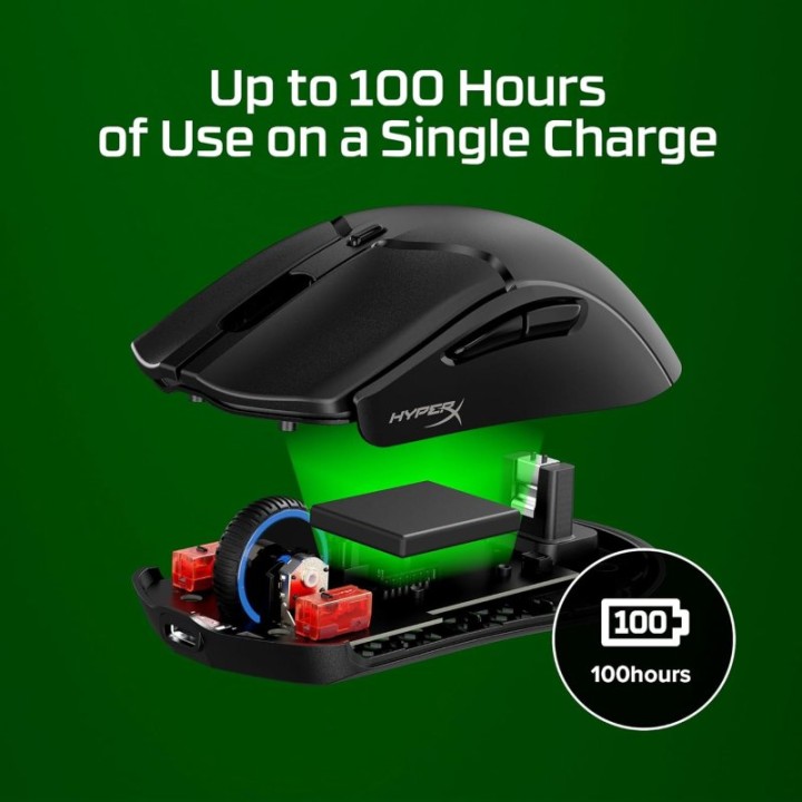 HyperX Pulsefire Haste 2 Mini Ratón Gaming Inalámbrico 26000 DPI Negro