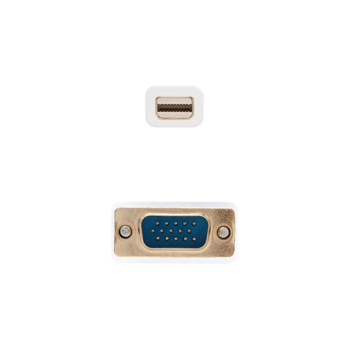 Nanocable Mini DP/M a VGA/M 5m Blanco (10.15.4105)