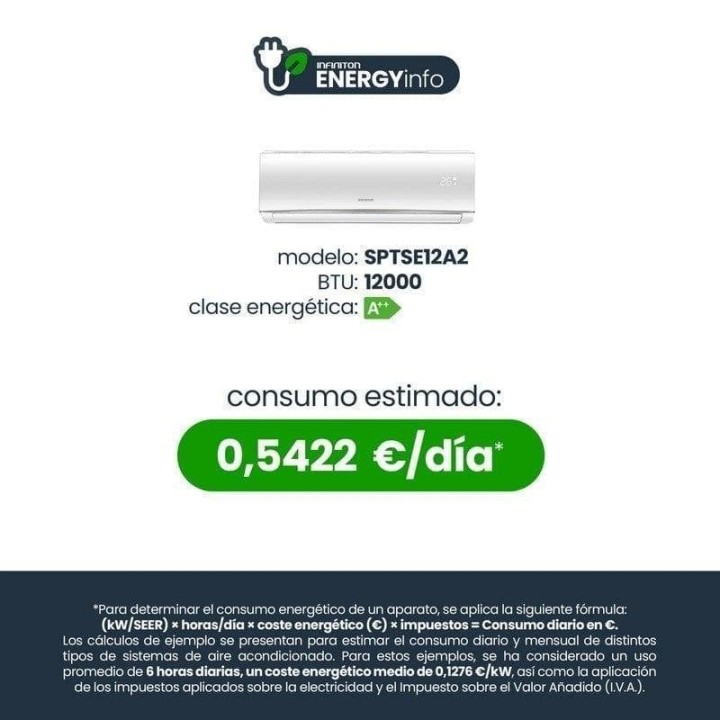 Infiniton SPTSE12A2 Aire Acondicionado Split 1x1 con Bomba de Calor WiFi 3000 Frigorías