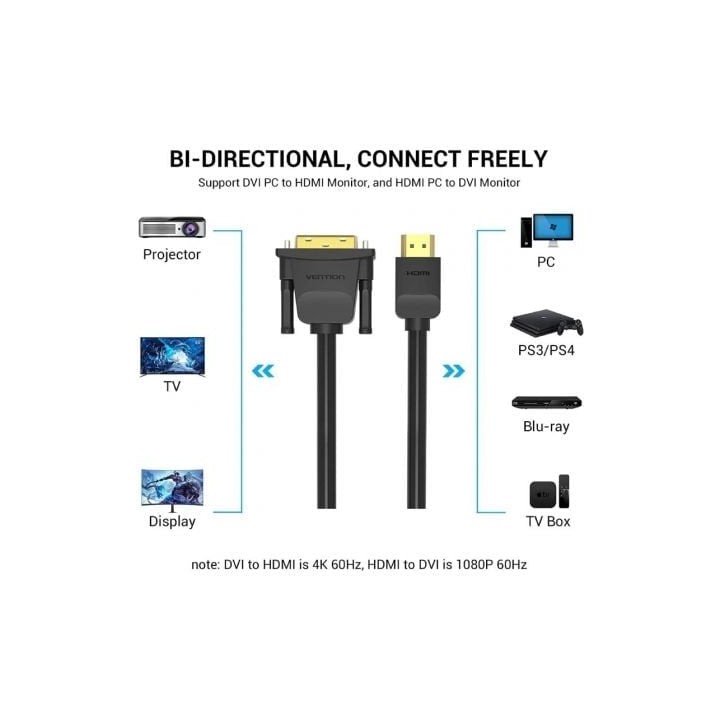 Vention ABFBF Cable Conversor DVI Macho a HDMI Macho 1m Negro