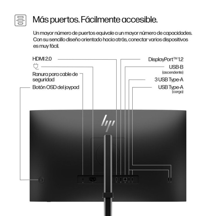 HP 27″ QHD 100Hz IPS Altura Ajustable USB HDMI DisplayPort VESA Flicker Free