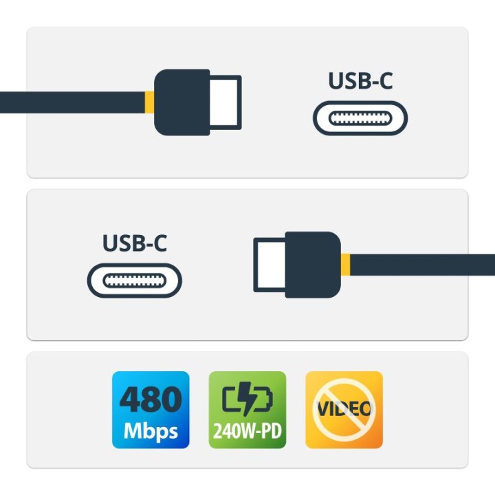 Cable carga USB-C StarTech 240W USB-IF USB 2.0 4m Power Delivery 3.1 EPR sin halógenos
