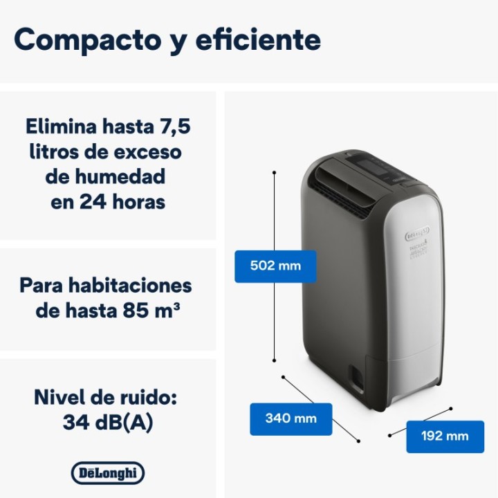 DeLonghi AriaDry Light DNS80 Deshumidificador 2.8L