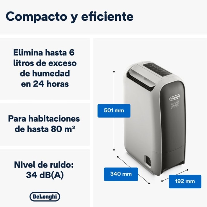 DeLonghi DNS65 Deshumidificador 2.8L