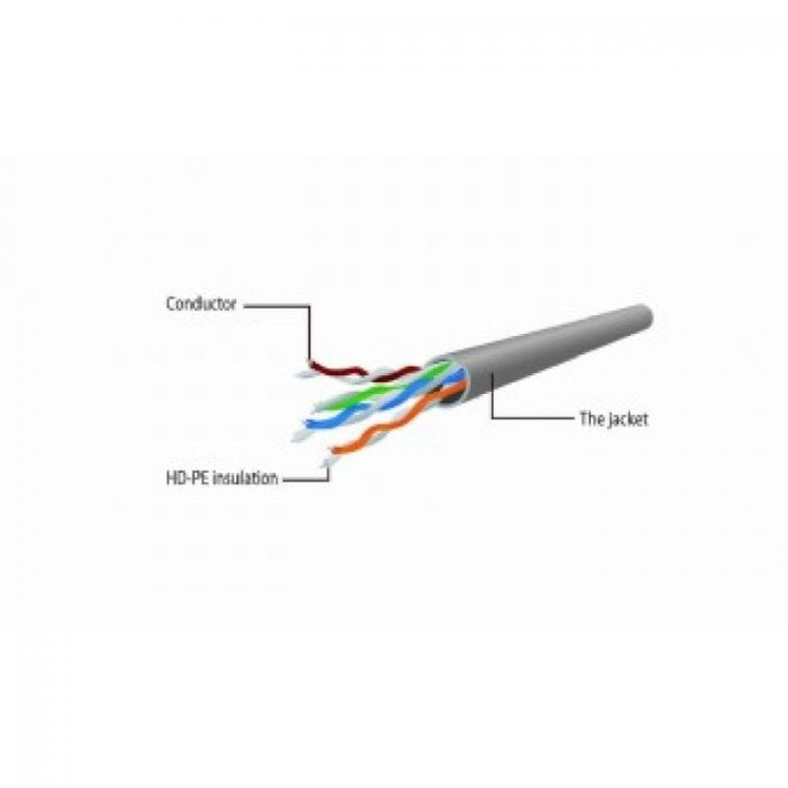 Cable de Red RJ45 CAT6 10m Gris