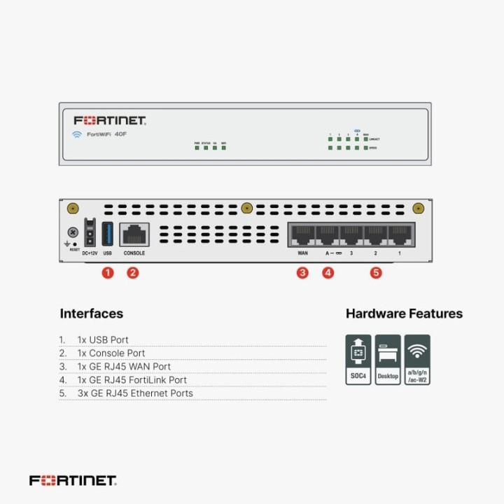 Fortinet FortiGate 40F Firewall 5000 Mbits