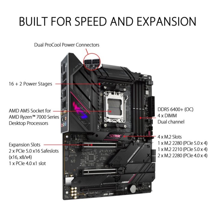 ASUS ROG STRIX B650E-E GAMING WIFI