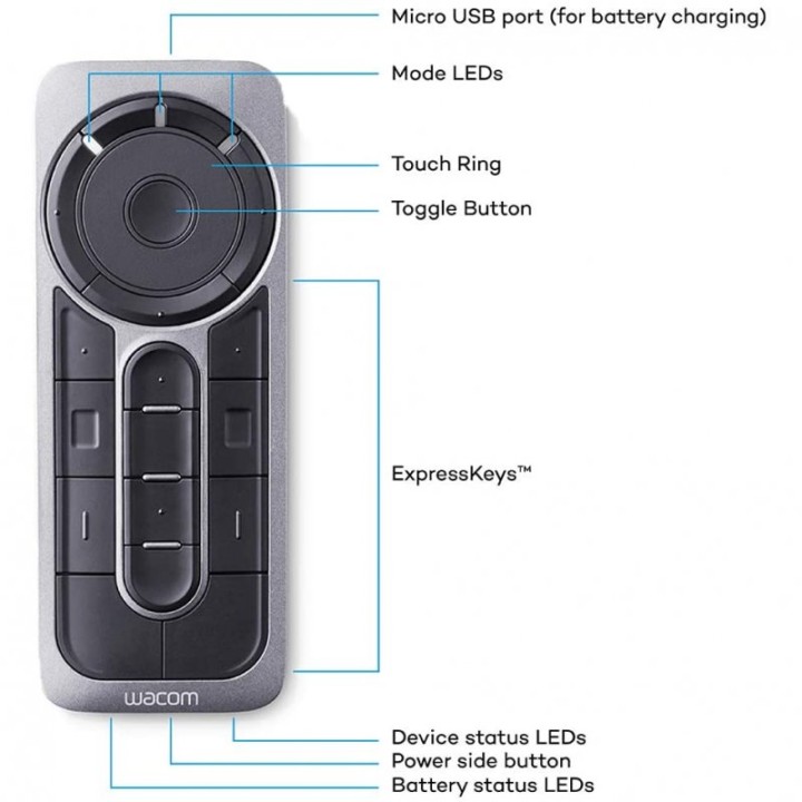 Wacom ExpressKey Remote ACK-411050 Mando a Distancia Multimedia