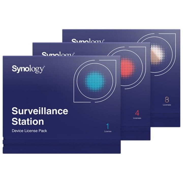 Licencia Synology Surveillance Device Pack 4 dispositivos expansión vigilancia física