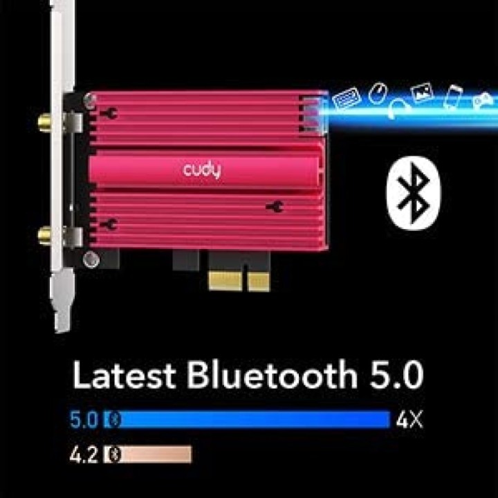 Cudy WE4000 AX3000 Adaptador PCIe Wi-Fi 6 Bluetooth 5.0