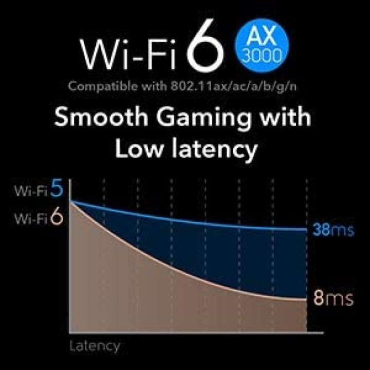 Cudy WE4000 AX3000 Adaptador PCIe Wi-Fi 6 Bluetooth 5.0
