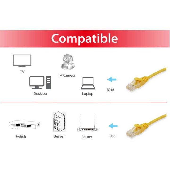 Cable EQUIP RJ45 Cat.6a S/FTP 1m Amarillo (EQ606303)